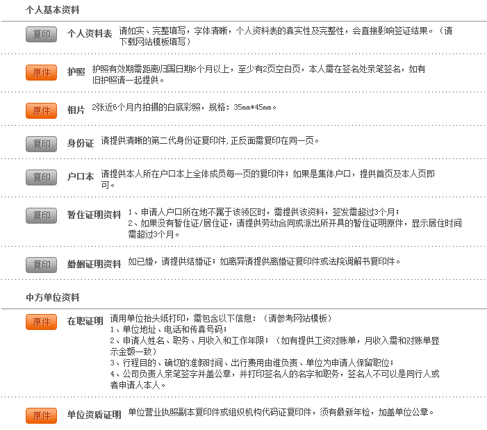 2017年(广州领区)丹麦旅游签证办理指南(流程