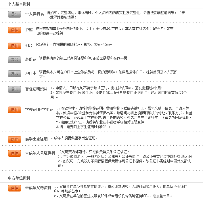 2017年(广州领区)冰凌岛旅游签证操持指南(流动程+材料+费)