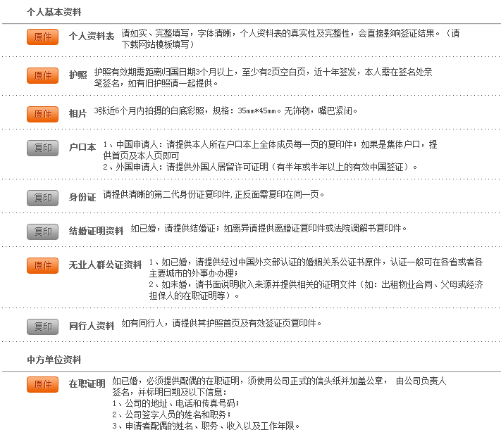 2017年(广州领区)克罗地亚旅游签证办理指南(