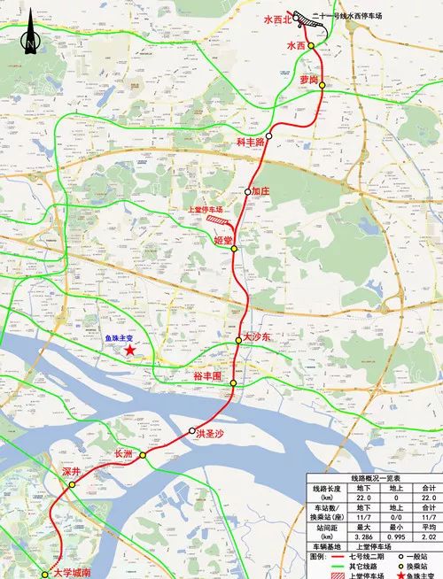 广州地铁7号线二期进度如何（2022年8月）