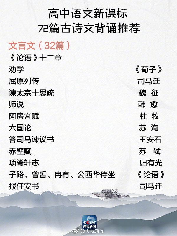 经典文言文背诵软件下载，经典文言文背诵软件下载安装-第5张图片-雷盾自助建站|ai文本生成,aigc软件站公司网站源码-天霸装饰