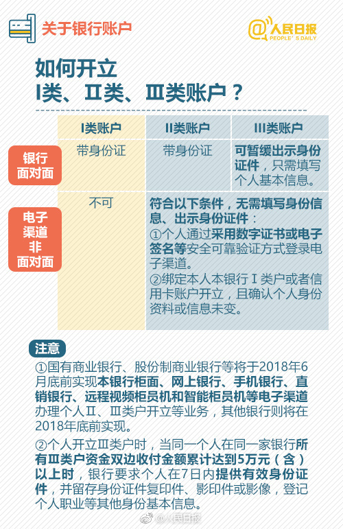 移动支付对中国GDP的影响_移动支付对中国有哪些影响(2)