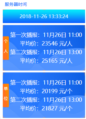 2018年9月广州车牌竞价第一次、第二次播报均价