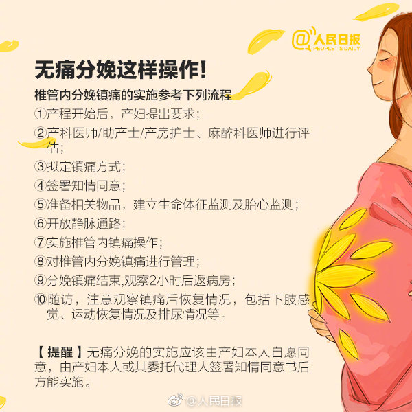 2019年广州无痛分娩医院名单一览