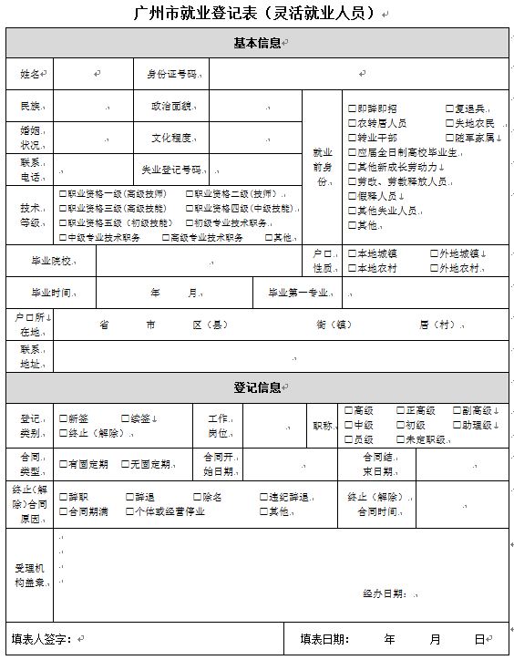 人口统筹 就业 报告_百年 宏济堂 50年前已分家 问题胶囊 已下架 组图(2)