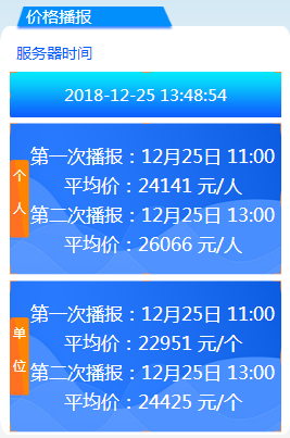 2018年11月广州车牌竞价第一次、第二次播报均价