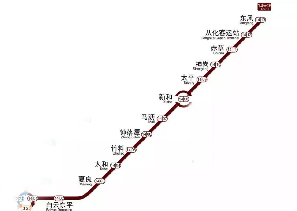2018年12月28日广州地铁3条新线(附线路图)