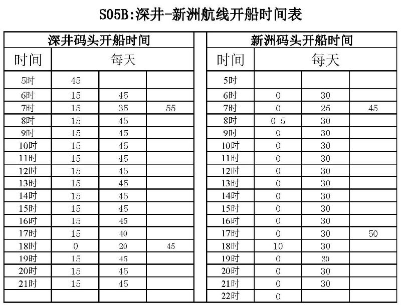 2018广州水上巴士S5线路及时刻表一览