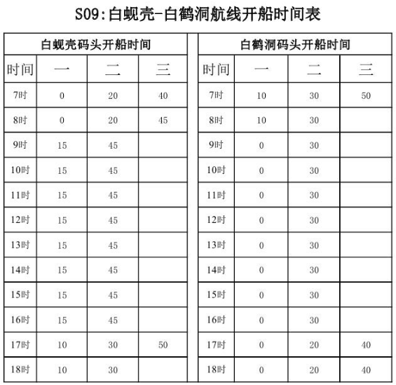 2018广州水上巴士S9线路及时刻表一览