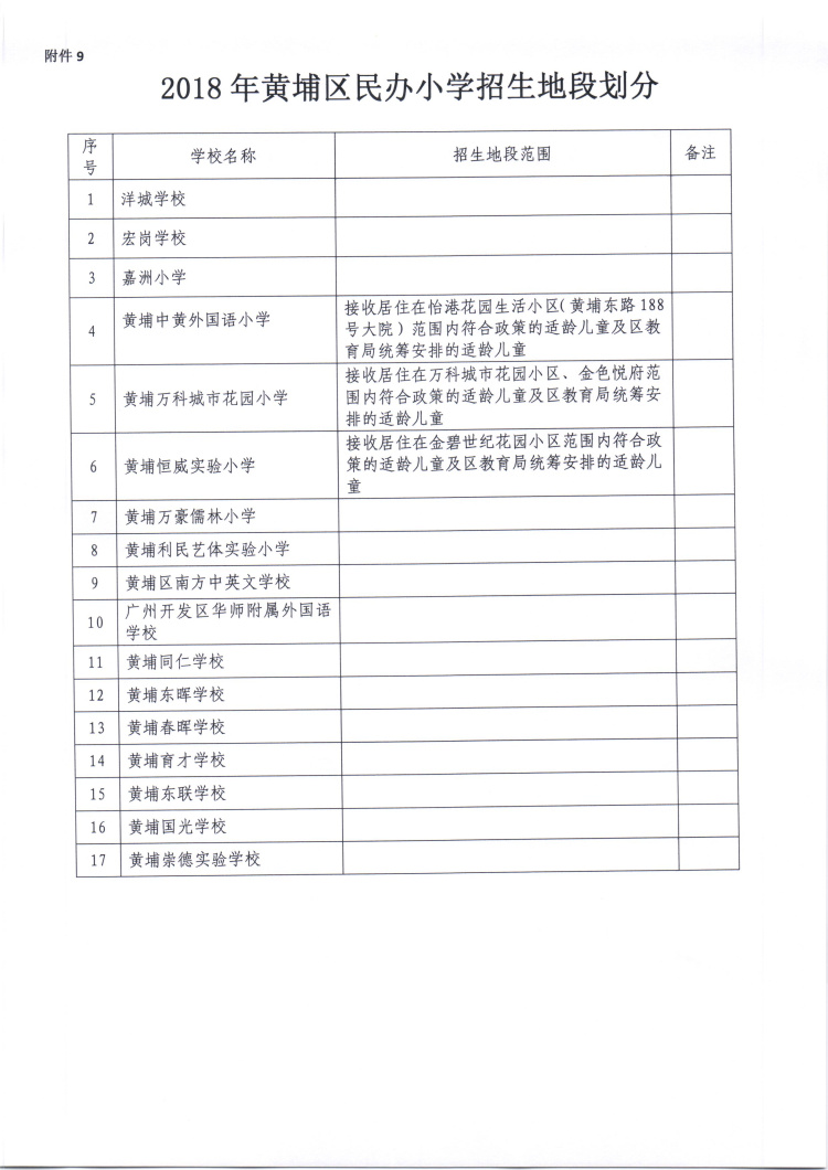 2018年广州黄埔区民办小学招生地段划分