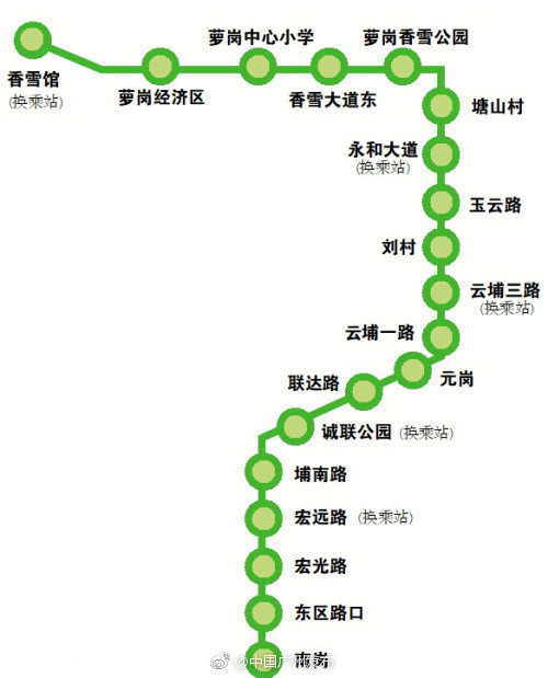 2018最新广州黄埔有轨电车2号线线路图一览