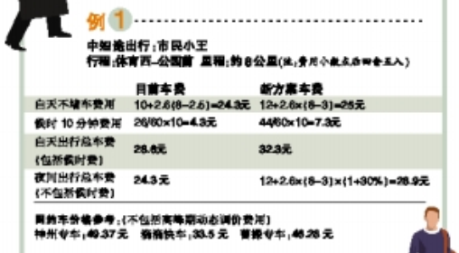 2018年最新广州出租车收费标准一览