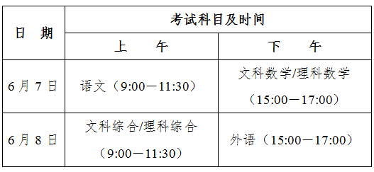 2018惠州高考各科目具体考试时间安排