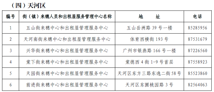 流动人口申请公租房_流动人员申请公租房不限收入(3)