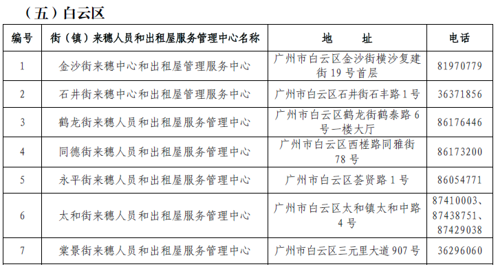 广州市白云区人口2000年_广州市白云区地图(2)