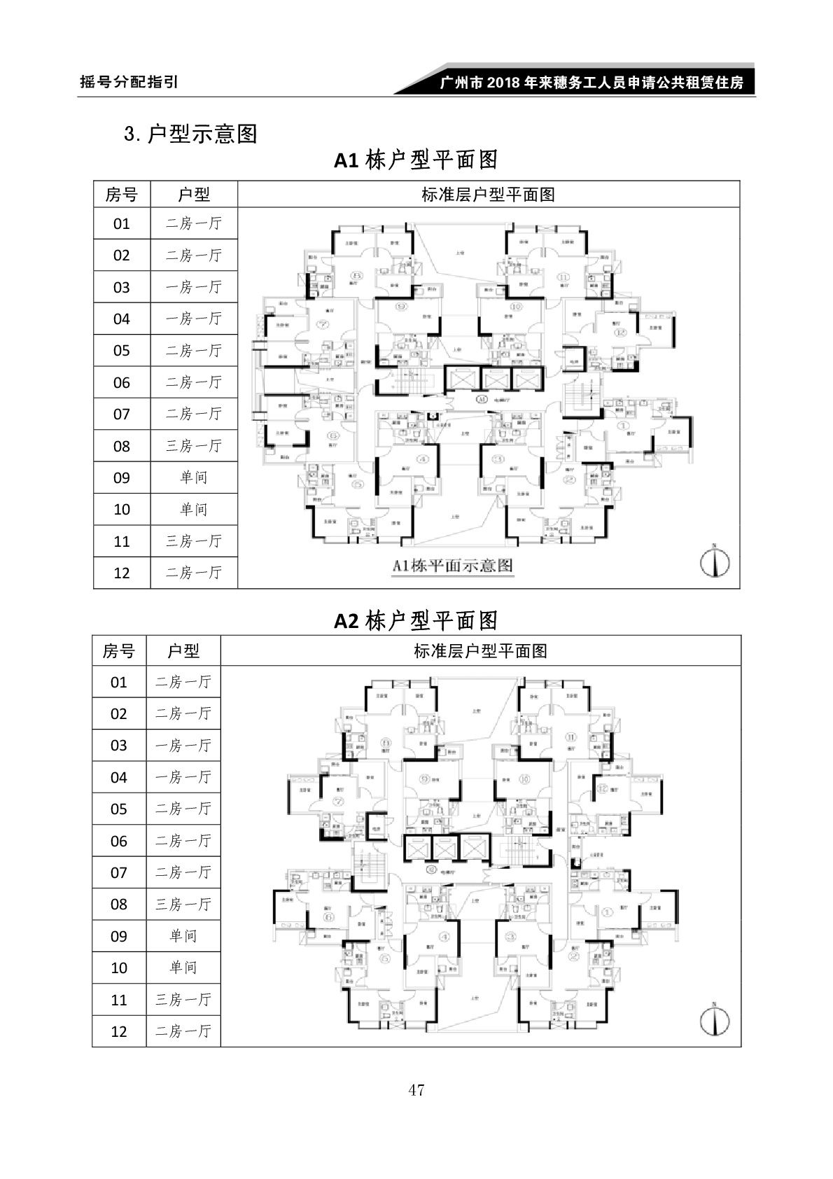 2018广州金御苑外地人公租房户型图1