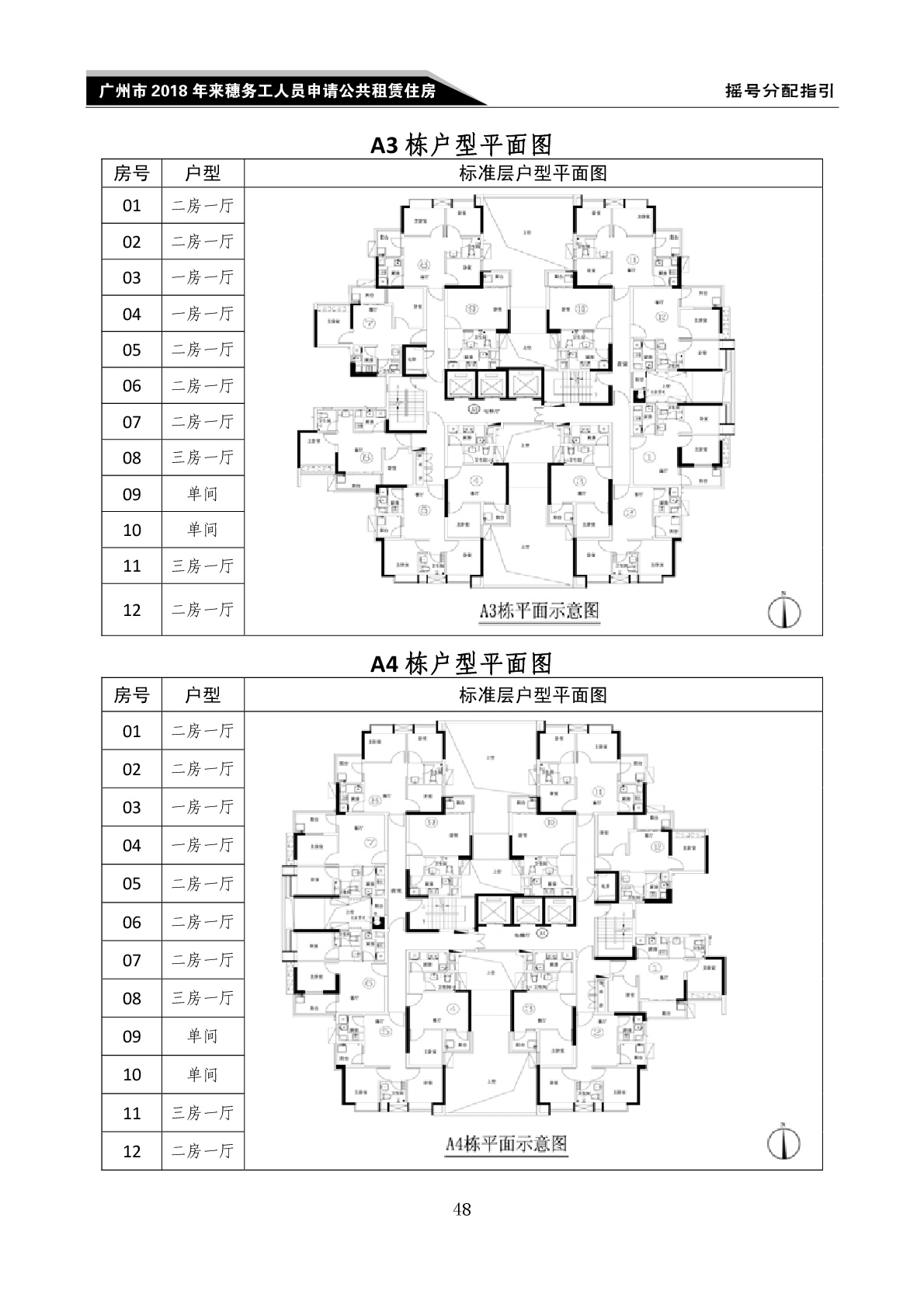 2018广州金御苑外地人公租房户型图(1)