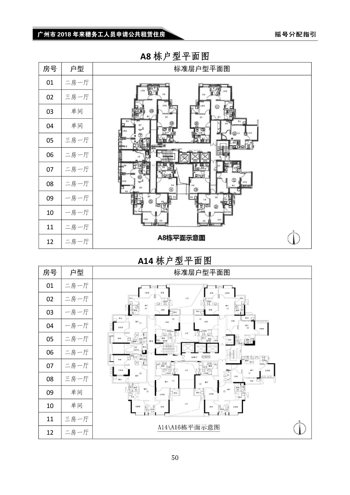 2018广州金御苑外地人公租房户型图2