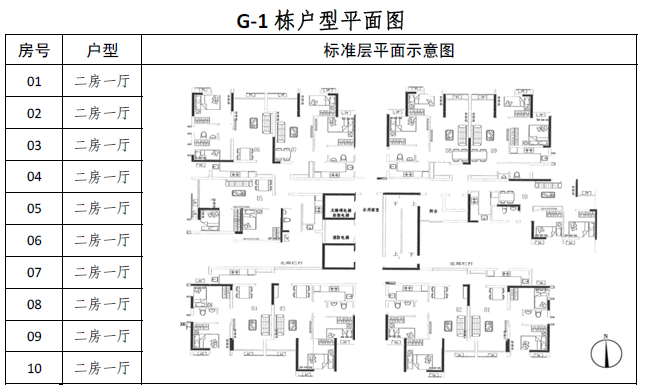 2018广州珠江嘉苑外地人公租房二房一厅户型图