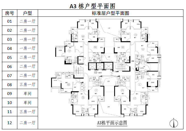 2018广州金御苑外地人公租房户型图1