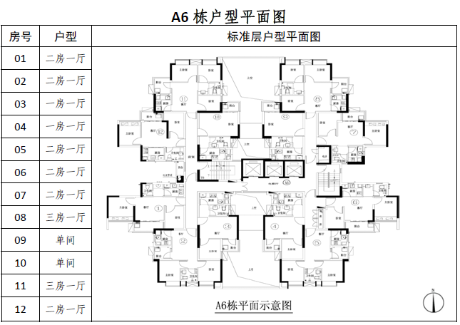 北京公租房小户型