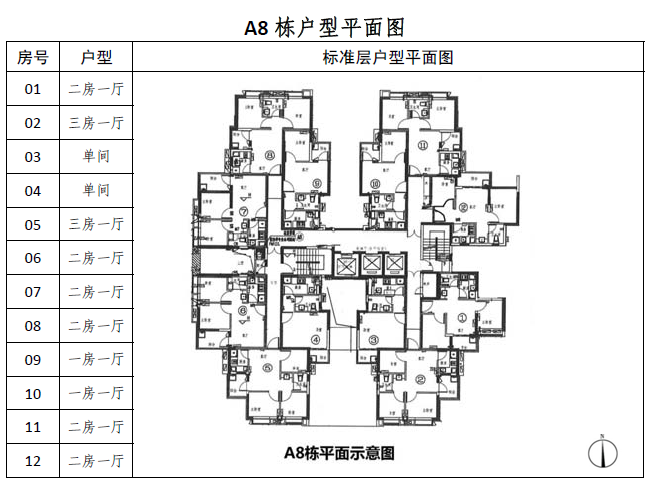 2018广州金御苑外地人公租房户型图2