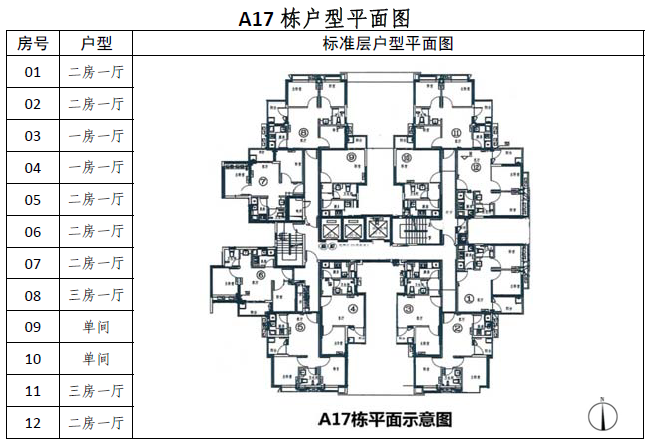 2018广州金御苑外地人公租房户型图3