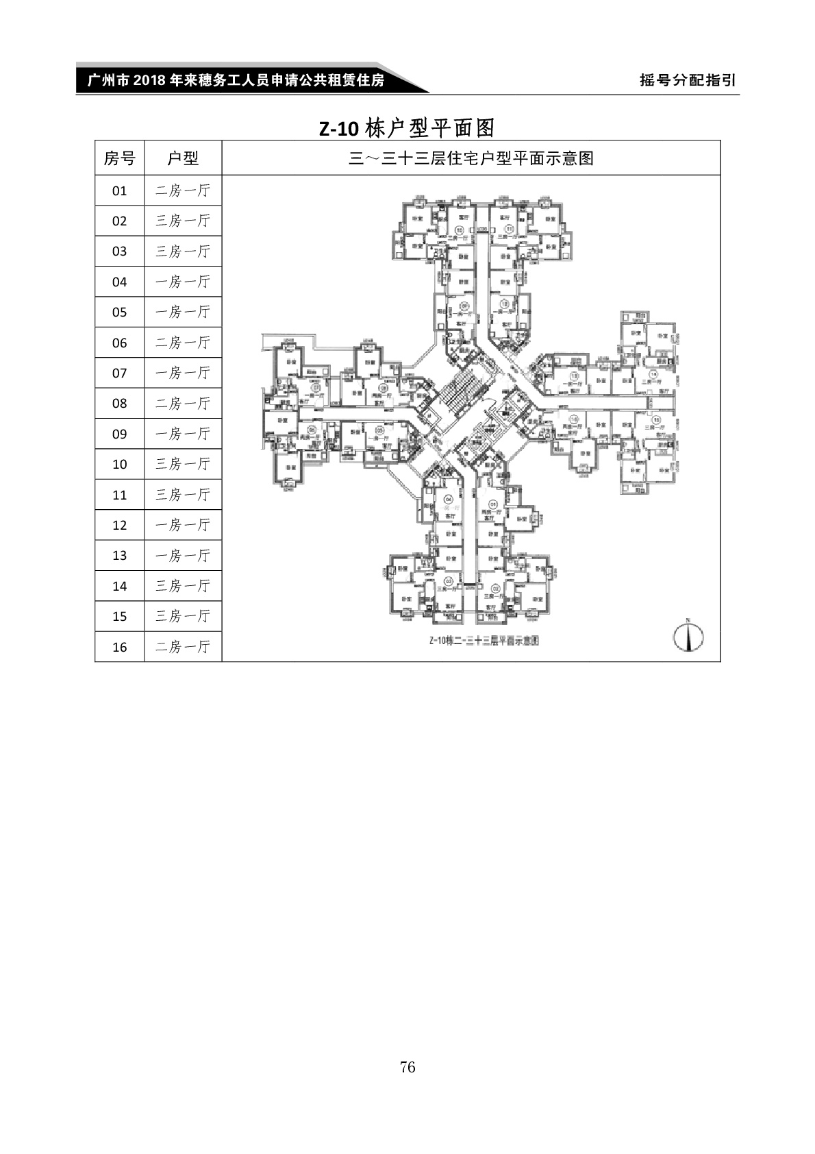 2019广州南悦花苑户籍家庭公租房户型图(2)