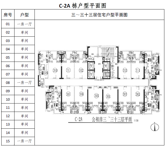 2018广州龙归花园外地人公租房户型图1