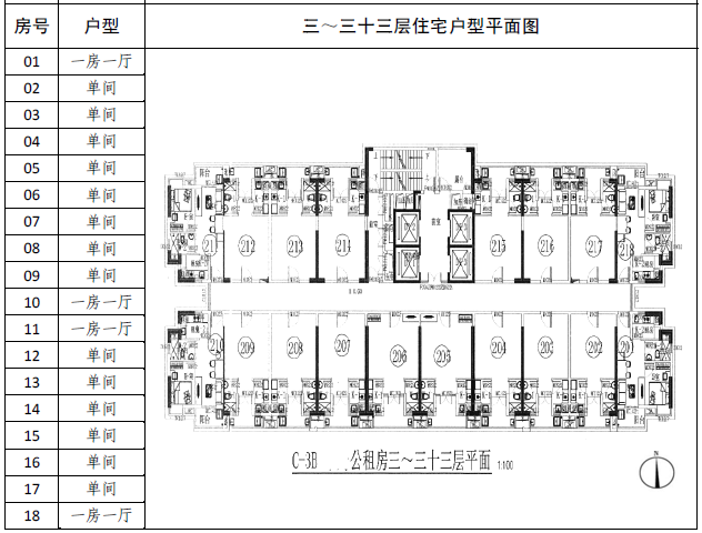 广州2018年人口总数_2018年中国人口总数 人口出生率和人口净增数(3)