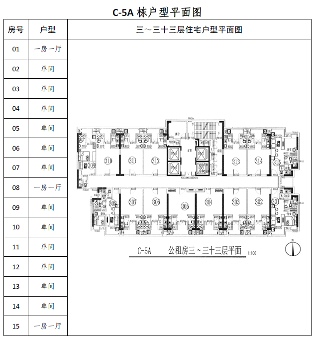 2018广州龙归花园公租房户型图(1)