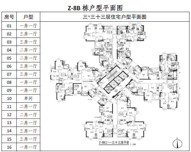 广州外来人口比例_2016年人口大数据 只有广州 深圳外来人口数在增加(2)