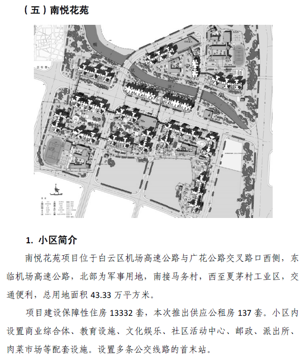 2019广州南悦花苑公租房房源户型图配套设施一览