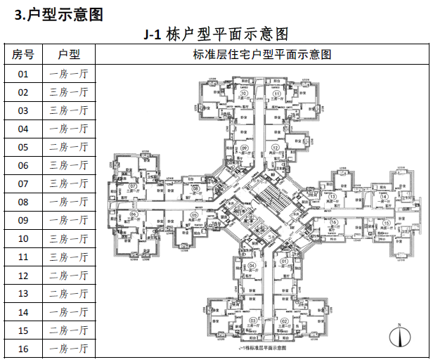 2019广州南悦花苑户籍家庭公租房小区门牌对照表