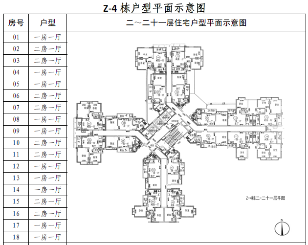 2018广州南悦花苑外地人公租房小区门牌对照表