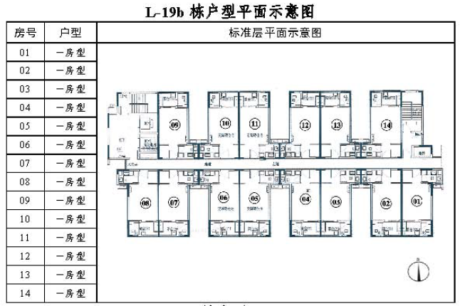 2018广州珠江嘉苑户籍家庭公租房户型图