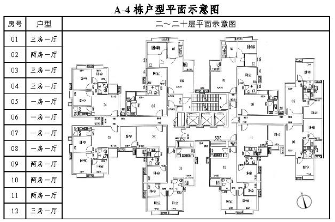 2019广州南悦花苑户籍家庭公租房户型图(1)