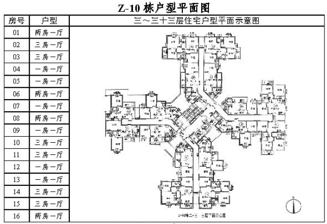 2019广州南悦花苑户籍家庭公租房户型图(2)
