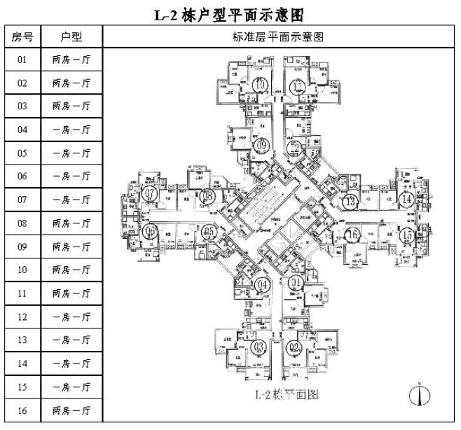 2018广州瑞东花园户籍家庭公租房户型图