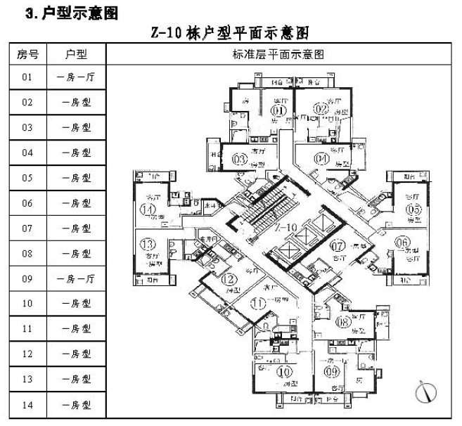 2019广州榕悦花园户籍家庭公租房户型图