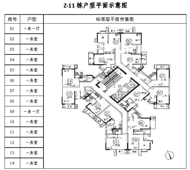 2019广州榕悦花园户籍家庭公租房户型图