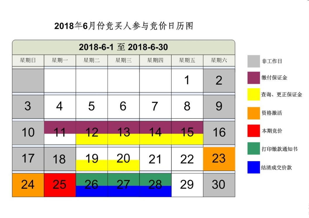 广州车牌竞价日历图（每月更新）