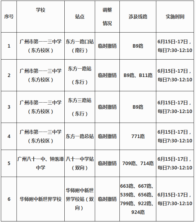 2018年广州中考期间公交临时调整表(具体时间