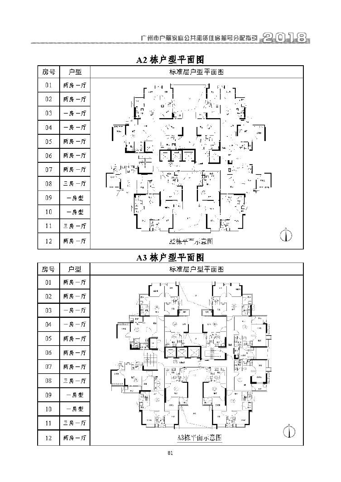 2019广州金御苑户籍家庭公租房户型图1