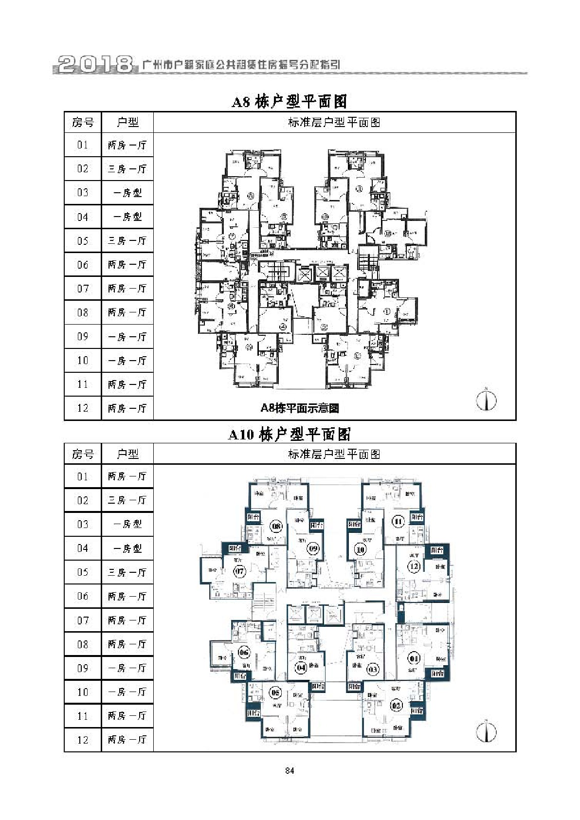 2018广州金御苑户籍家庭公租房户型图(2)