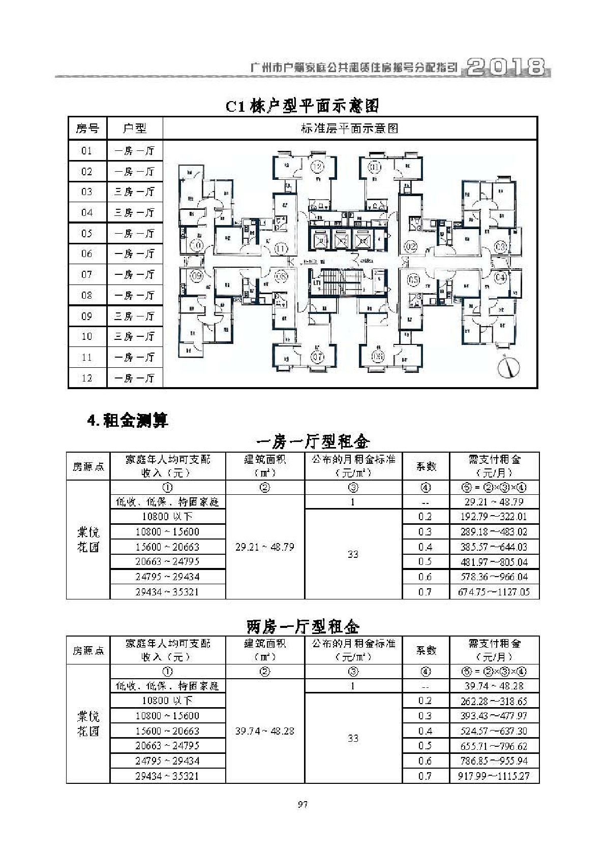 2019广州棠悦花园户籍家庭公租房户型图