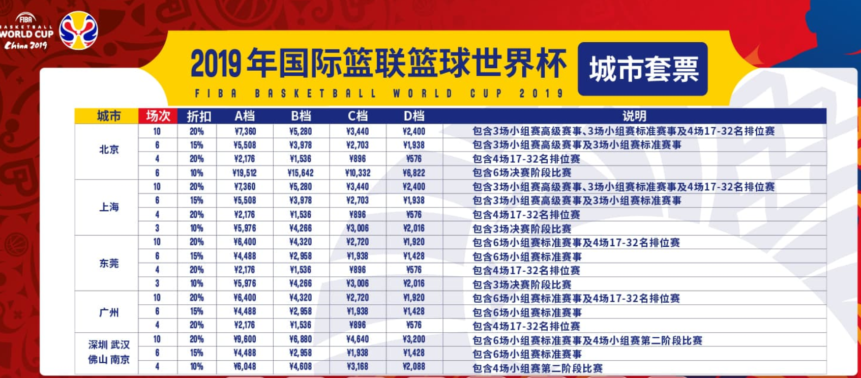 2019男篮世界杯广州门票价格一览(含购票方式