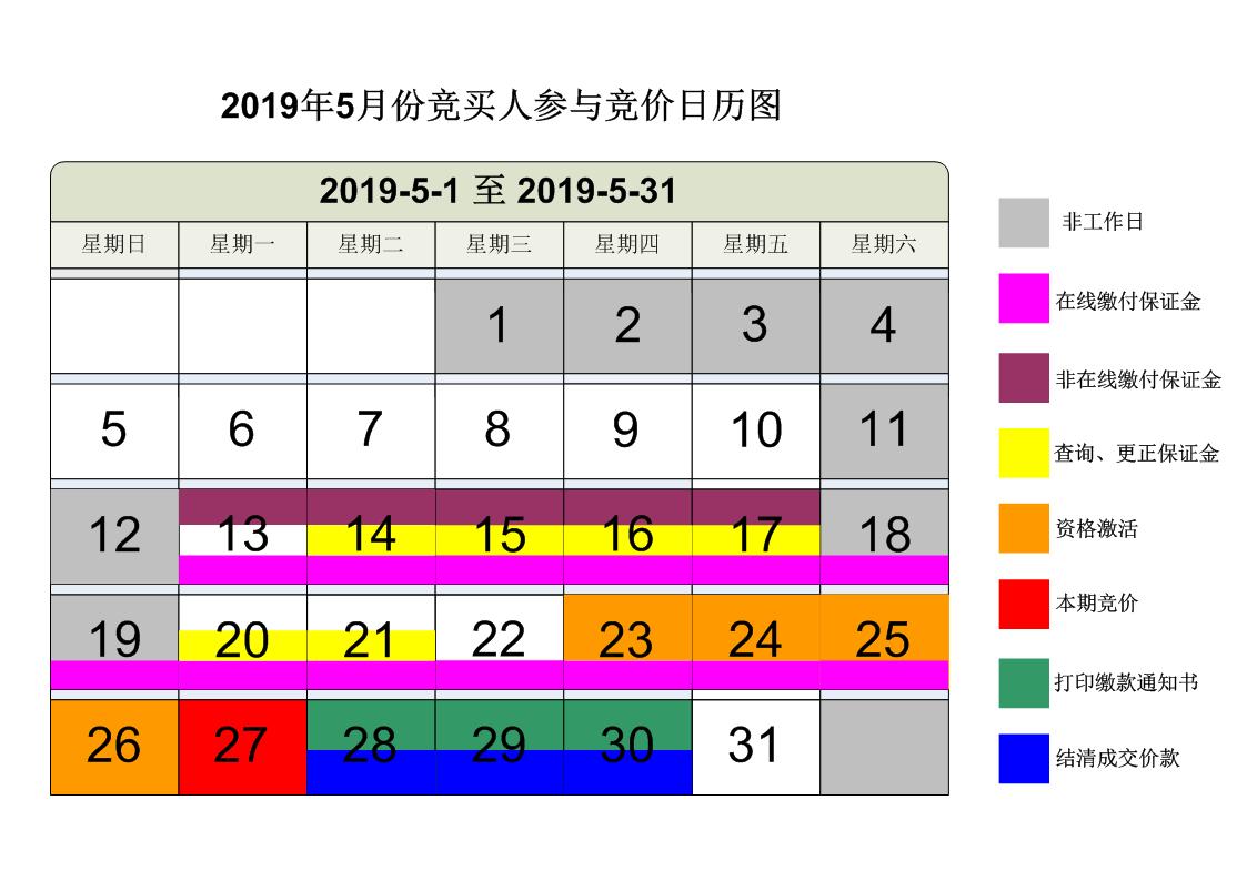 2019年4月广州车牌竞价日历图