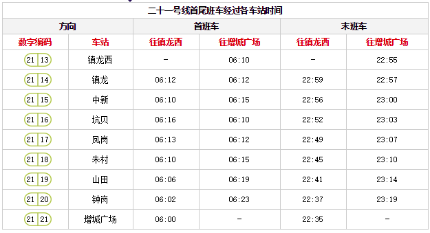 2019广州地铁21号线运营时间表