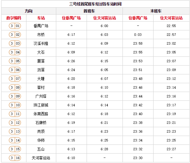 广州地铁高清线路图2019年最新版（含各线路运营时间表）